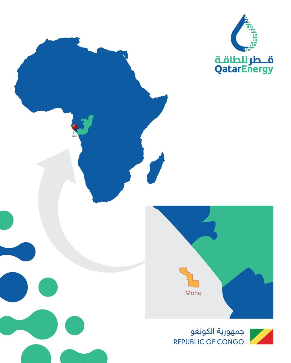 موقع الاكتشاف الجديد في الكونغو