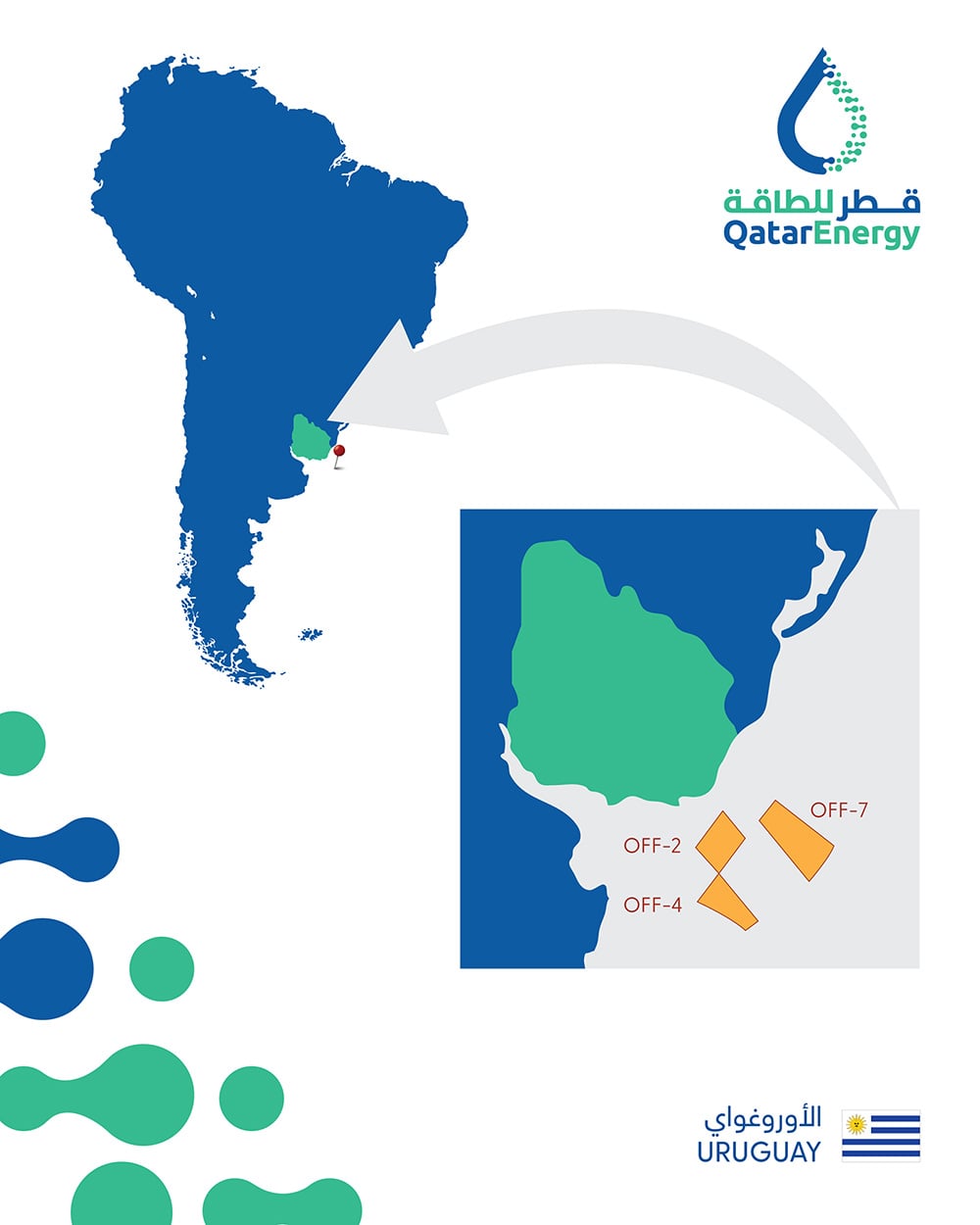 خريطة مواقع الاستكشاف الجديدة