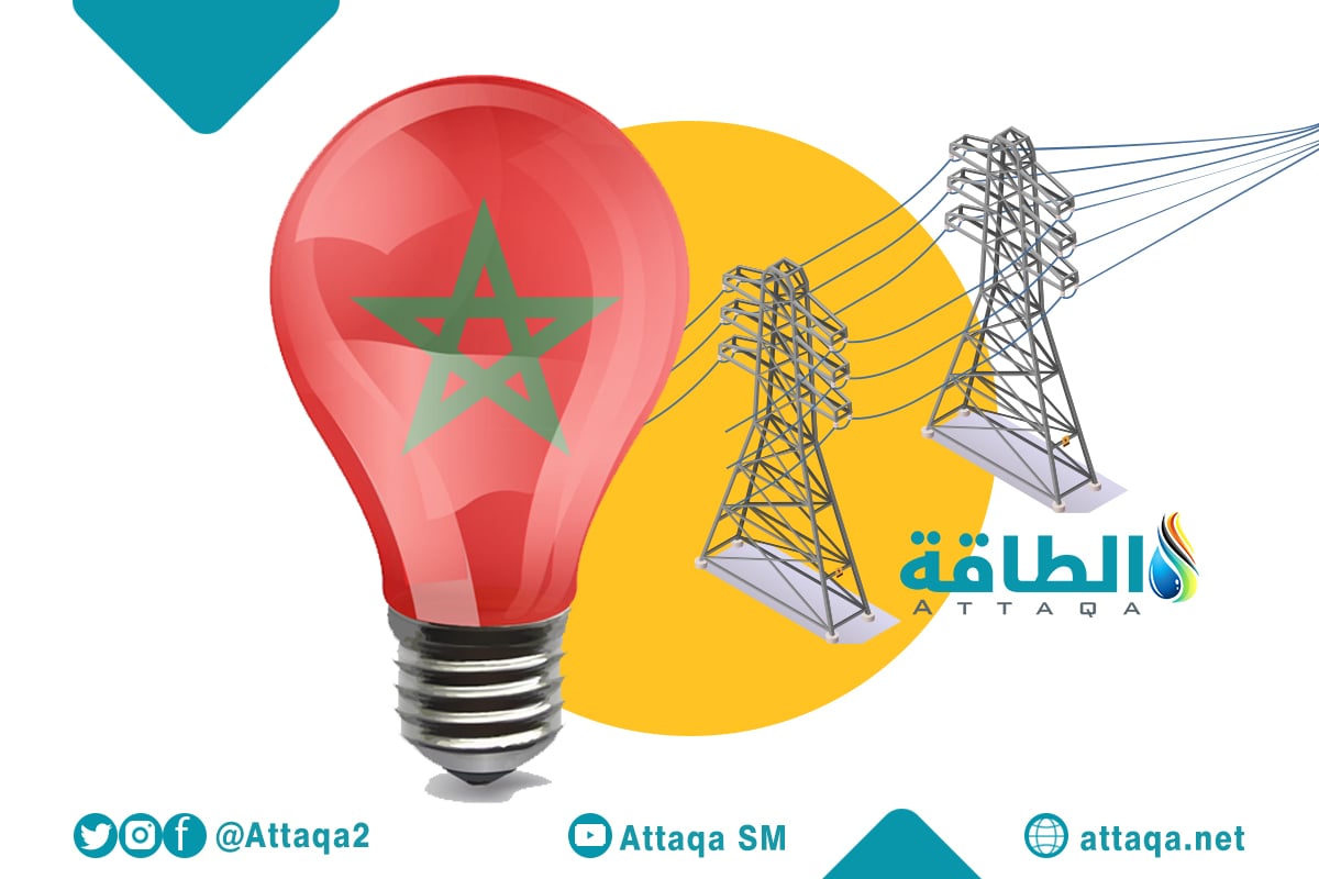 واردات المغرب من الكهرباء