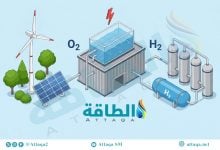 Photo of إنتاج الهيدروجين النظيف في أفريقيا.. مصر والمغرب تقودان الطفرة