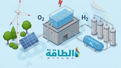 Photo of إنتاج الهيدروجين النظيف في أفريقيا.. مصر والمغرب يقودان الطفرة