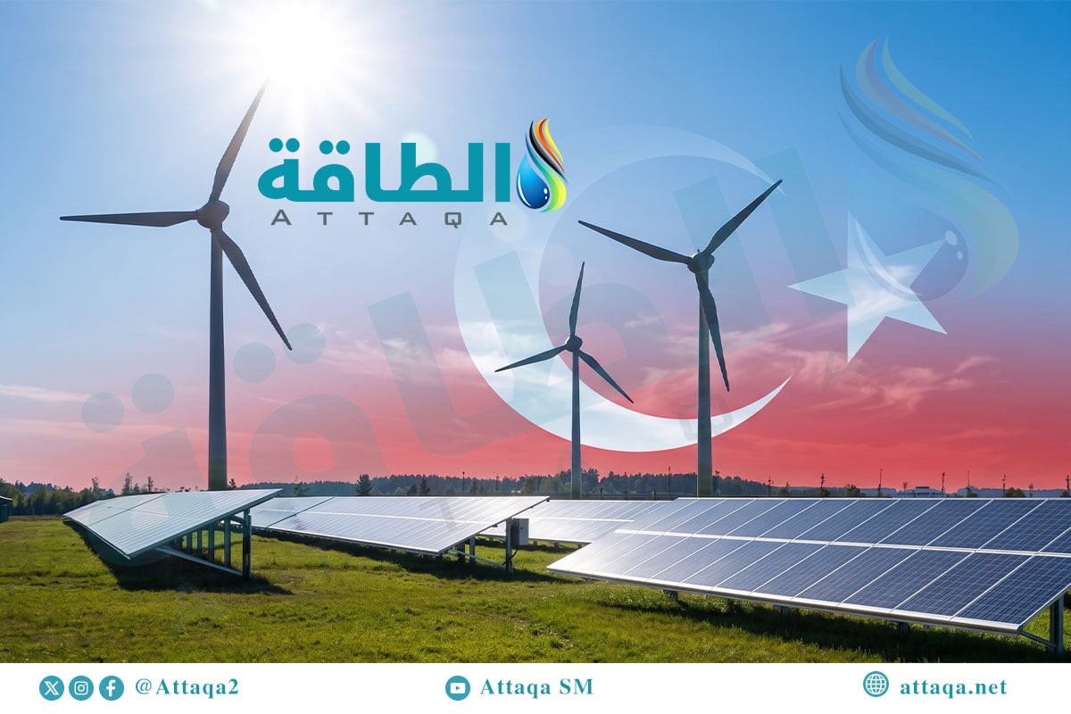 الكهرباء المتجددة في تركيا