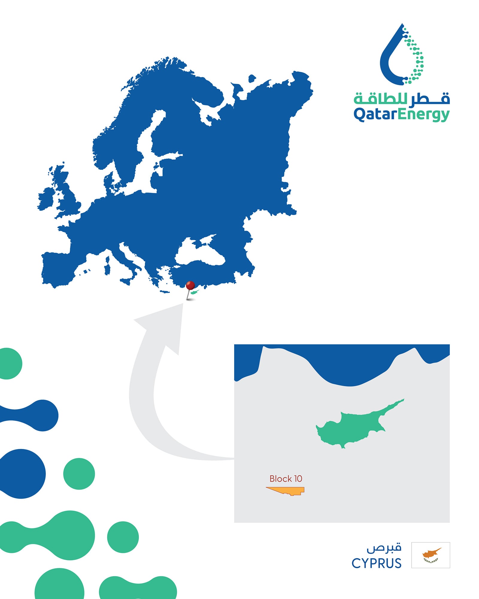 خريطة لاكتشافات حقلي غلوكوس وبيغاسوس