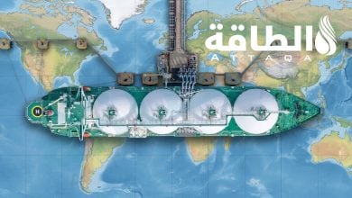 Photo of واردات الغاز المسال العالمية تتجاوز 207 ملايين طن.. وهذه حصة آسيا وأوروبا