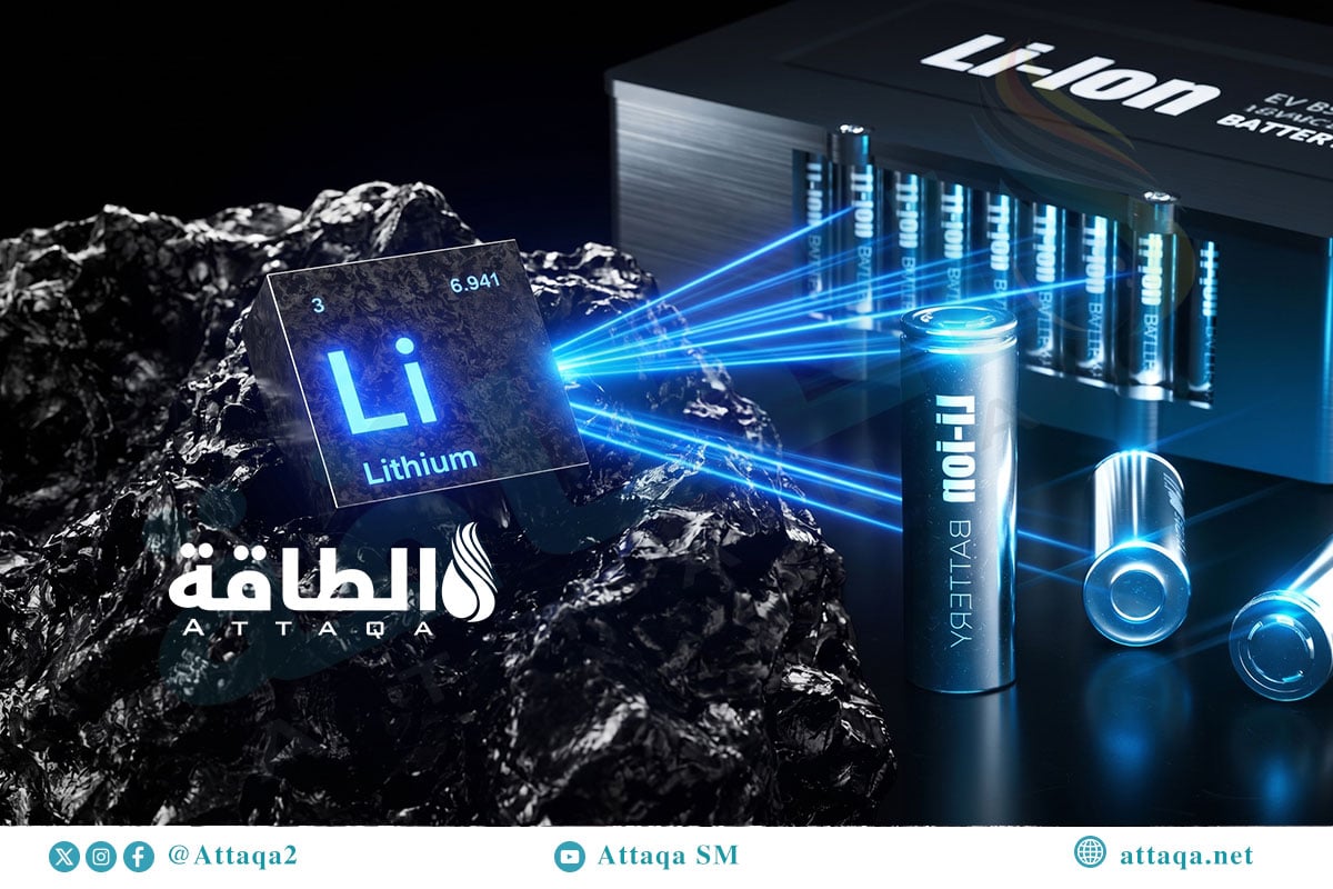 الطلب على الليثيوم