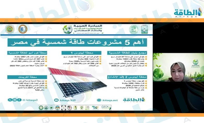 Photo of الطاقة المتجددة في مصر.. كيف تدعم النمو الاقتصادي وتخفض تكلفة الإنتاج؟