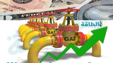 Photo of أسعار الغاز في أوروبا تقفز 9%