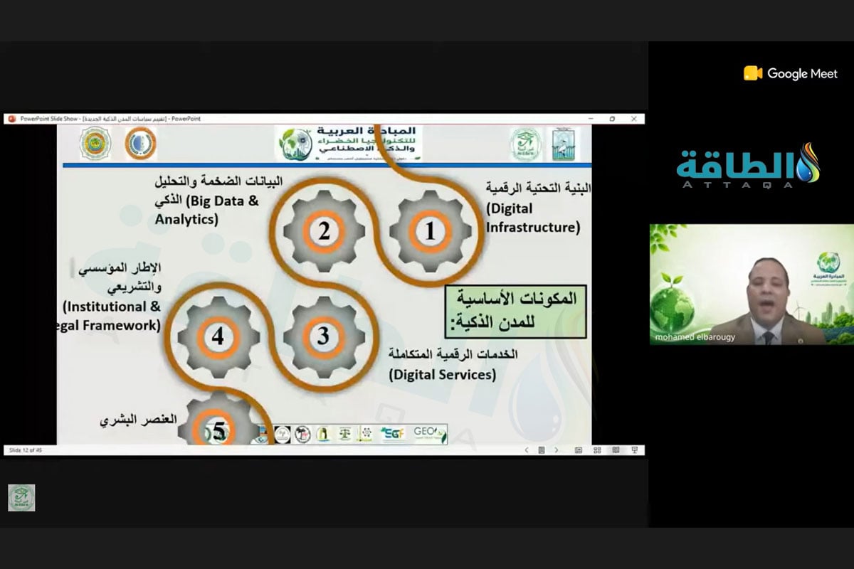 جانب من فعاليات ندوة افتراضية حول مستقبل المدن الذكية في مصر 