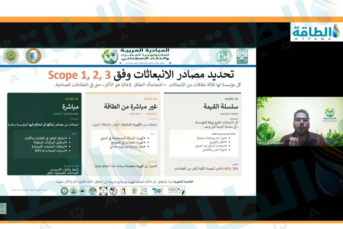 جانب من ندوة افتراضية عن دور كفاءة الطاقة في تحقيق الحياد الكربوني للمؤسسات