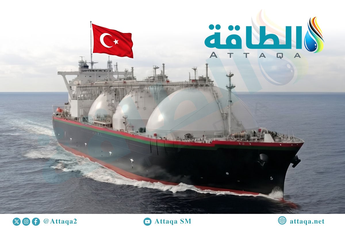 واردات تركيا من الغاز المسال
