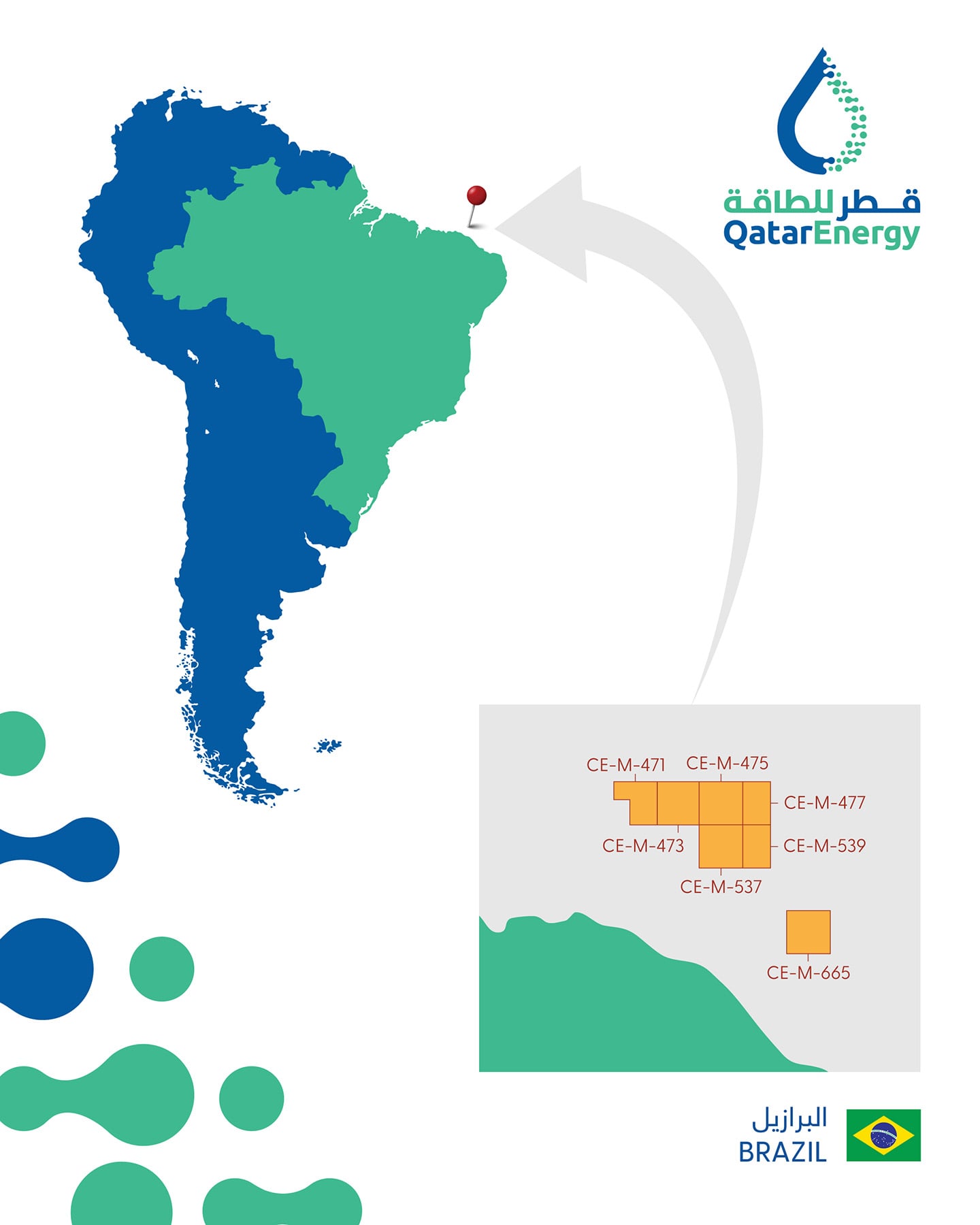 قطر للطاقة